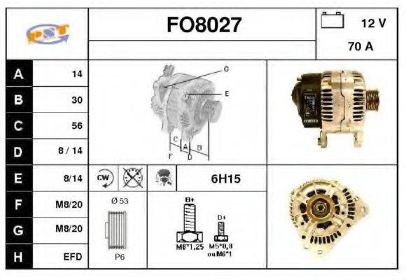 SNRA FO8027