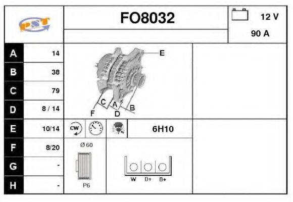 SNRA FO8032