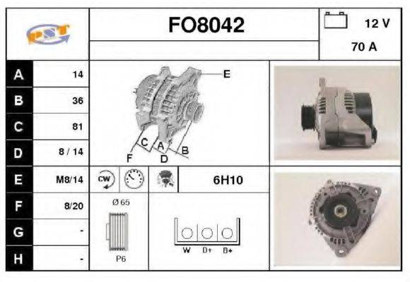 SNRA FO8042