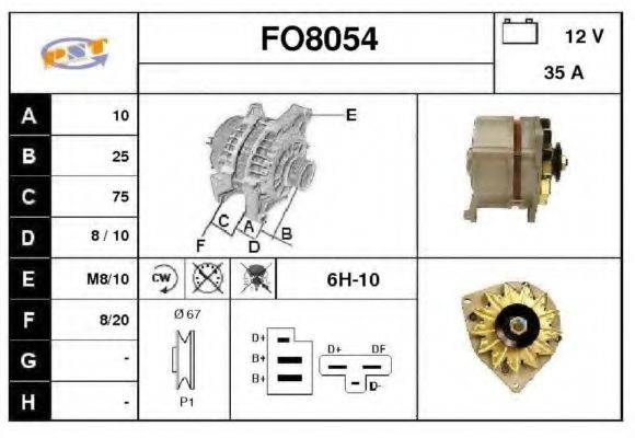 SNRA FO8054