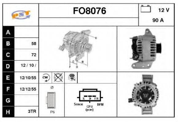 SNRA FO8076