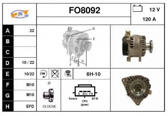 SNRA FO8092