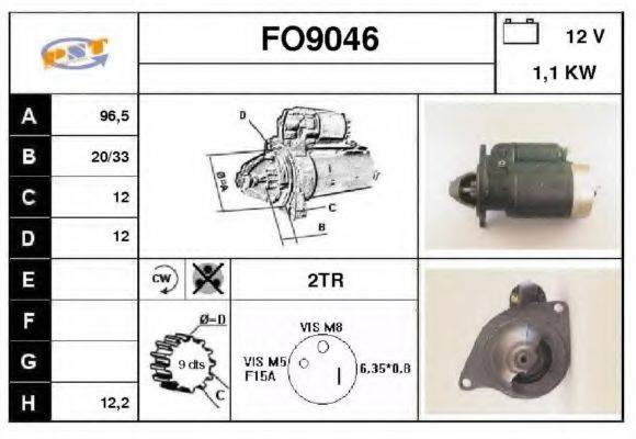 SNRA FO9046