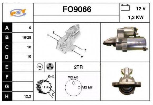 SNRA FO9066