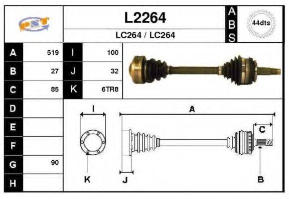 SNRA L2264