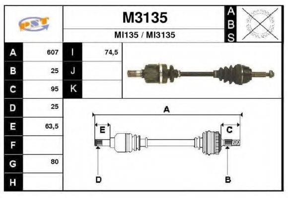 SNRA M3135
