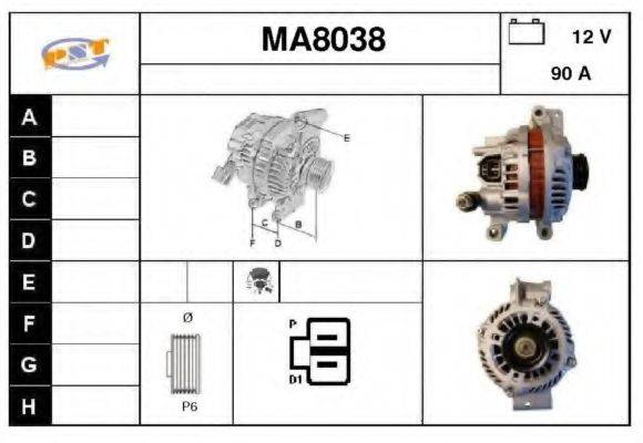 SNRA MA8038