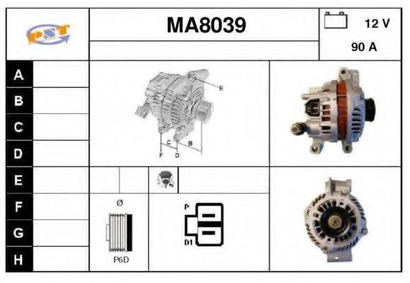 SNRA MA8039