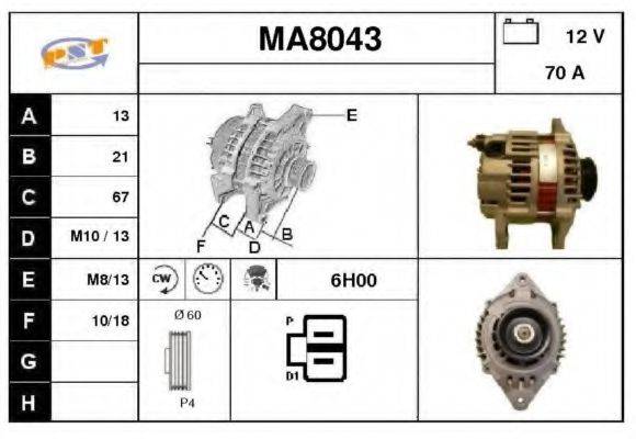 SNRA MA8043