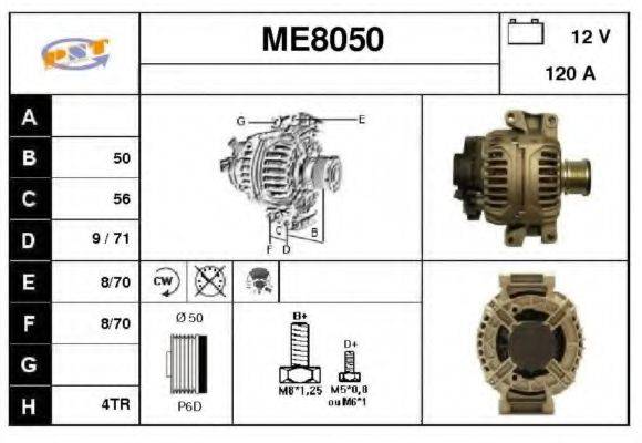 SNRA ME8050