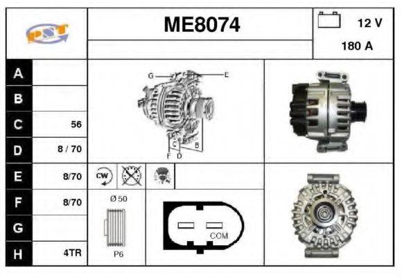 SNRA ME8074