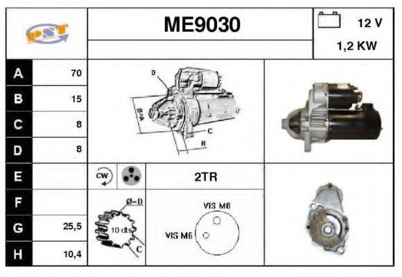 SNRA ME9030