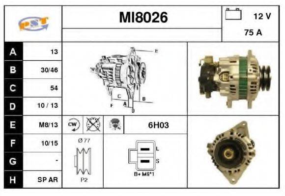 SNRA MI8026