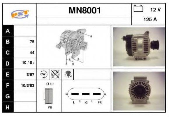 SNRA MN8001