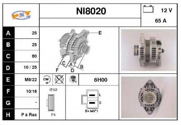 SNRA NI8020