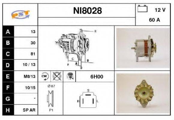 SNRA NI8028