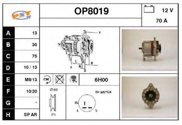 SNRA OP8019