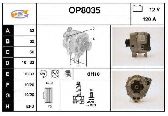 SNRA OP8035