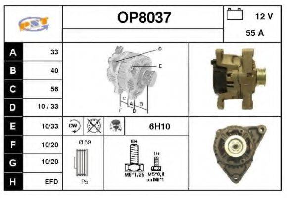 SNRA OP8037