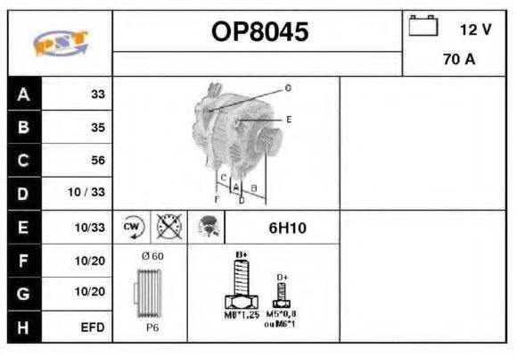 SNRA OP8045