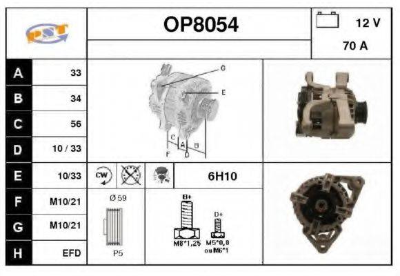 SNRA OP8054