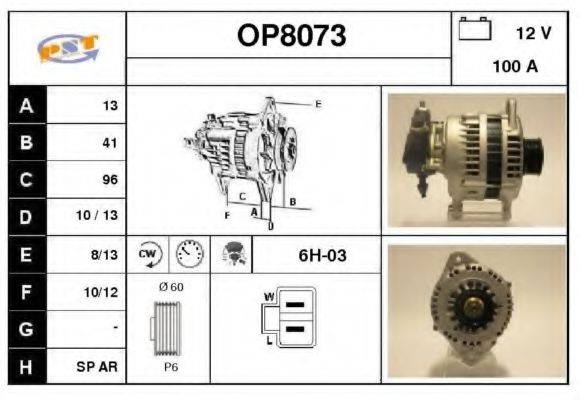 SNRA OP8073