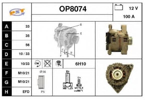 SNRA OP8074