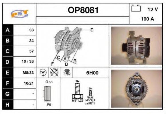 SNRA OP8081