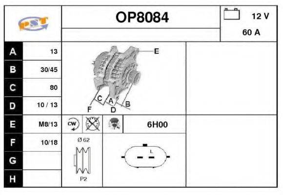 SNRA OP8084