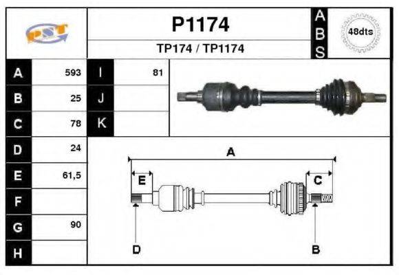 SNRA P1174