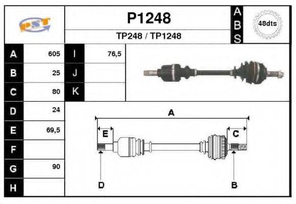 SNRA P1248