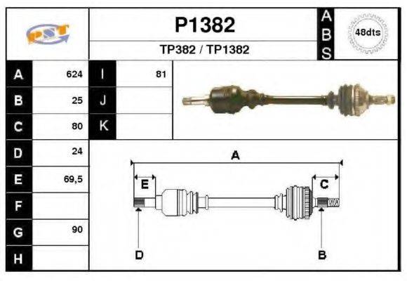 SNRA P1382