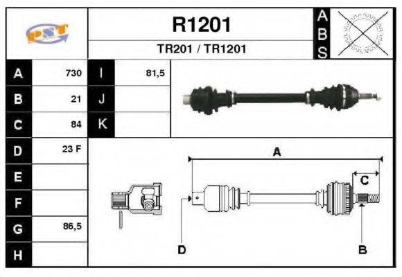SNRA R1201