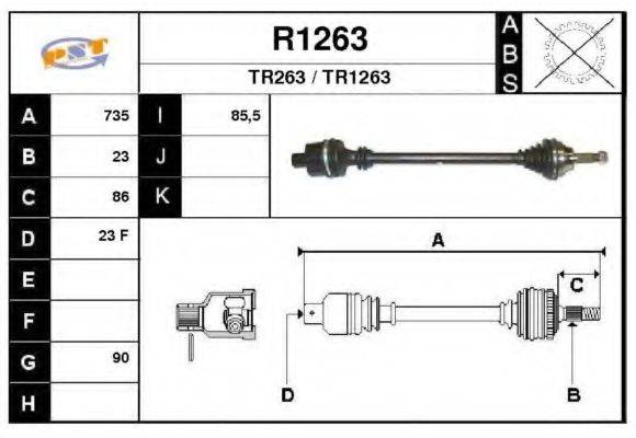 SNRA R1263