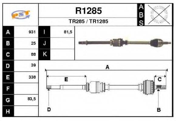 SNRA R1285