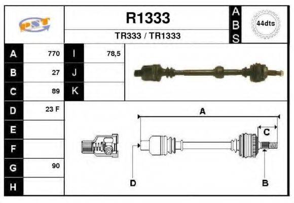 SNRA R1333