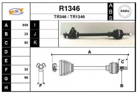 SNRA R1346