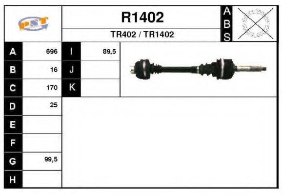 SNRA R1402