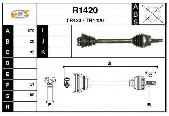 SNRA R1420