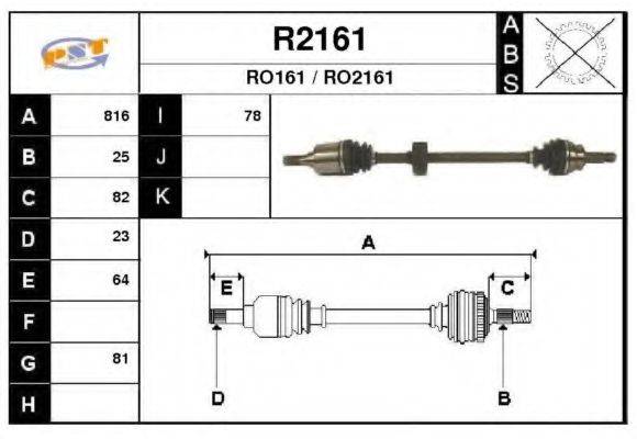 SNRA R2161