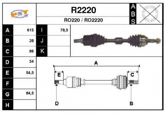SNRA R2220