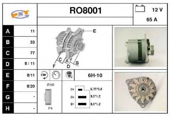 SNRA RO8001