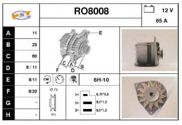 SNRA RO8008