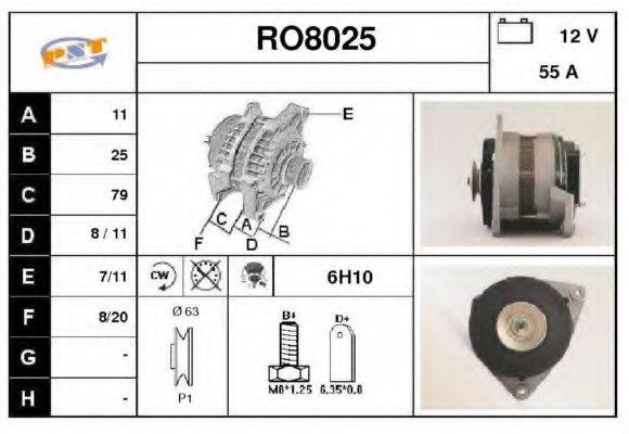 SNRA RO8025