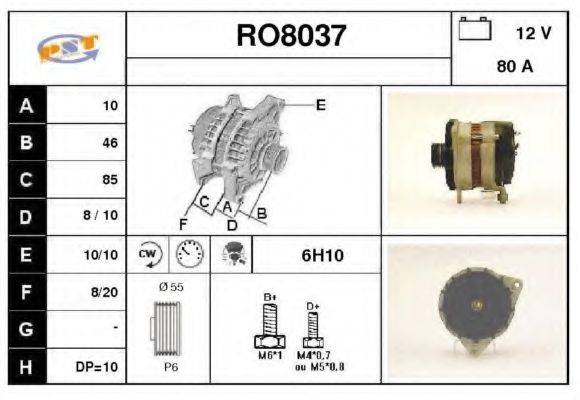SNRA RO8037