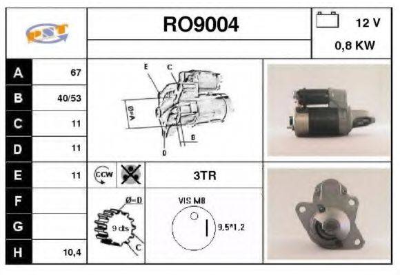 SNRA RO9004