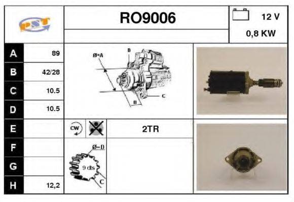 SNRA RO9006