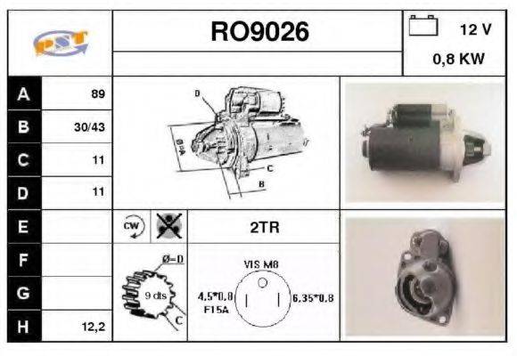 SNRA RO9026