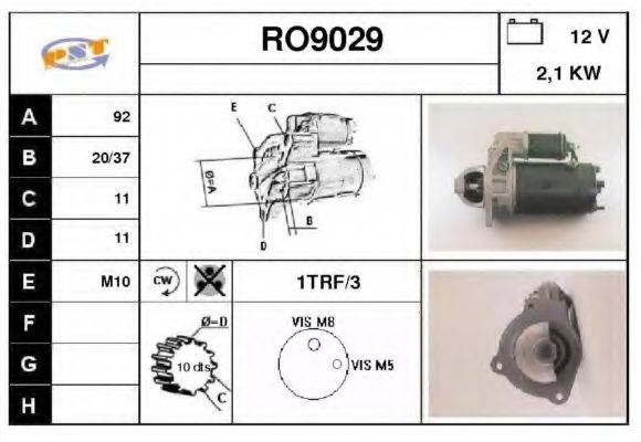 SNRA RO9029