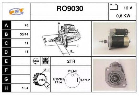SNRA RO9030